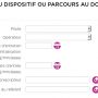 cer_ajout_dispo.png