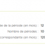 conf_dispo_periode.png