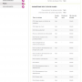 parametrage_dispo_003.png